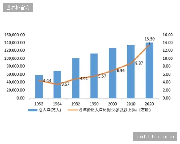 媒体版权的增长神话终结，风险模型将驱动资本流向参与感更强的线下全民健身